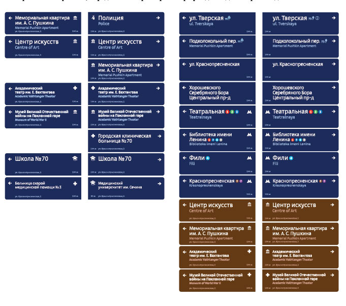 moscow pedestrian navigation process 78