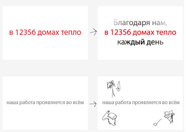 mosenergo posters2 process 00 04