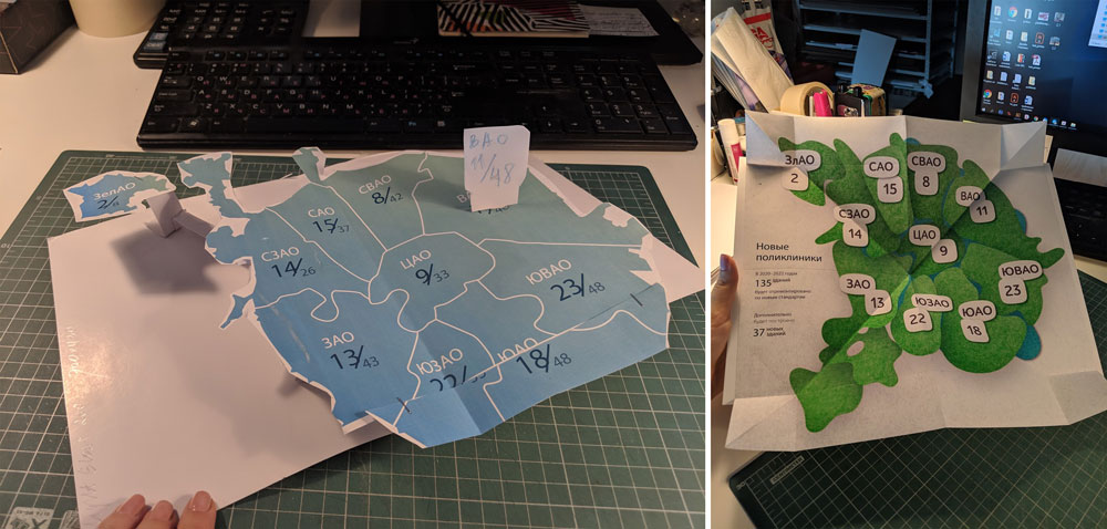 mp moscow standard process 06