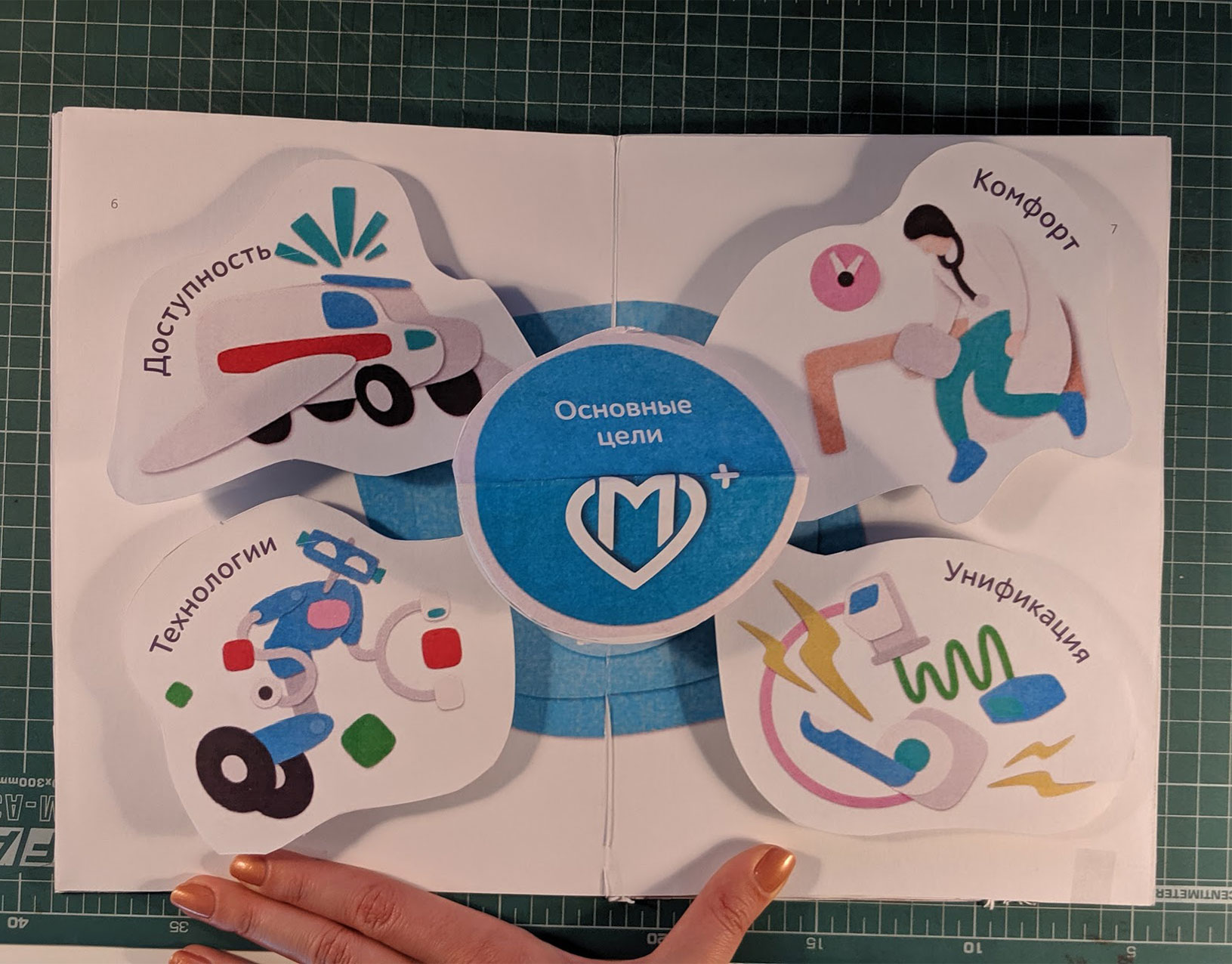 mp moscow standard process 07