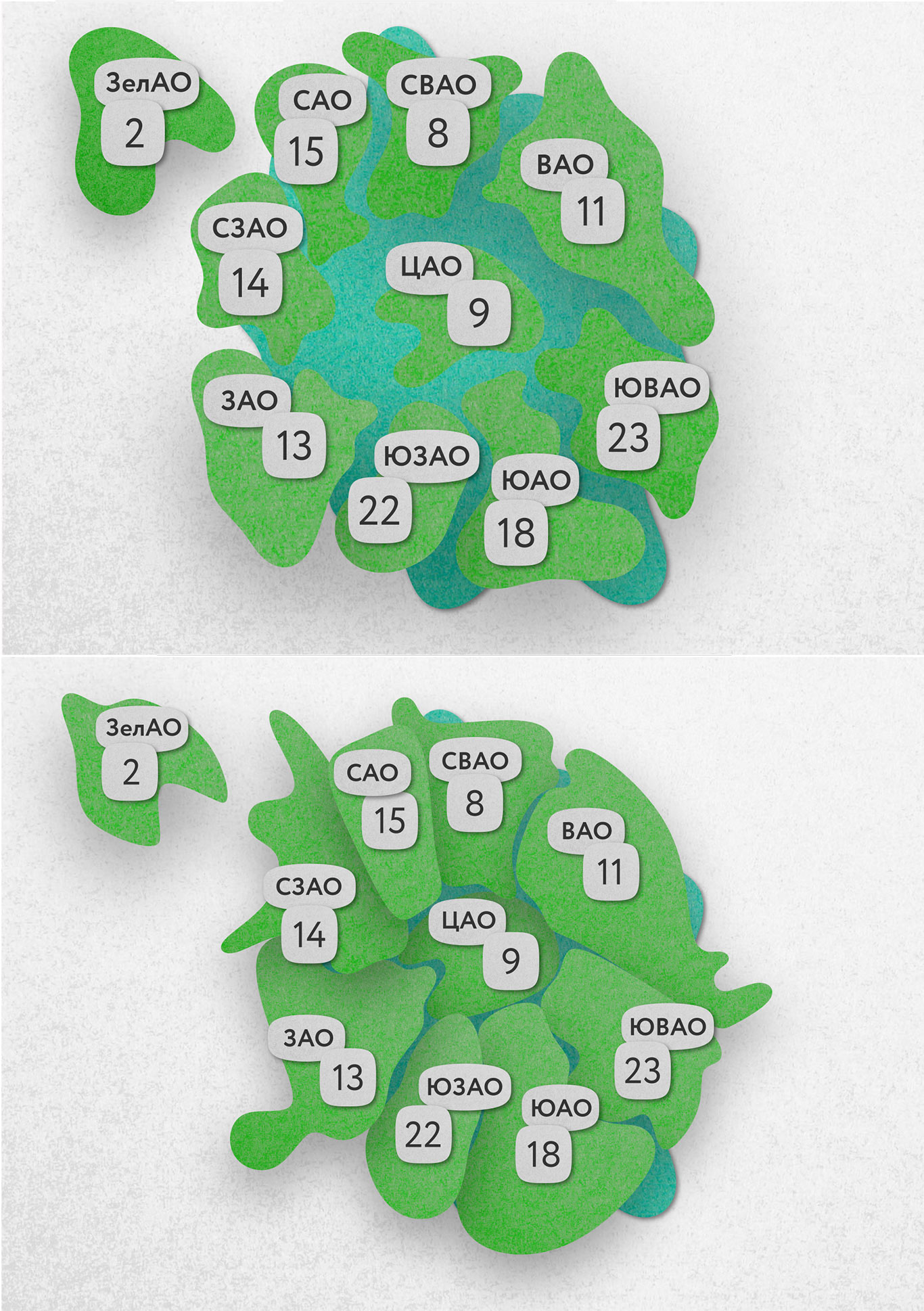 mp moscow standard process 10