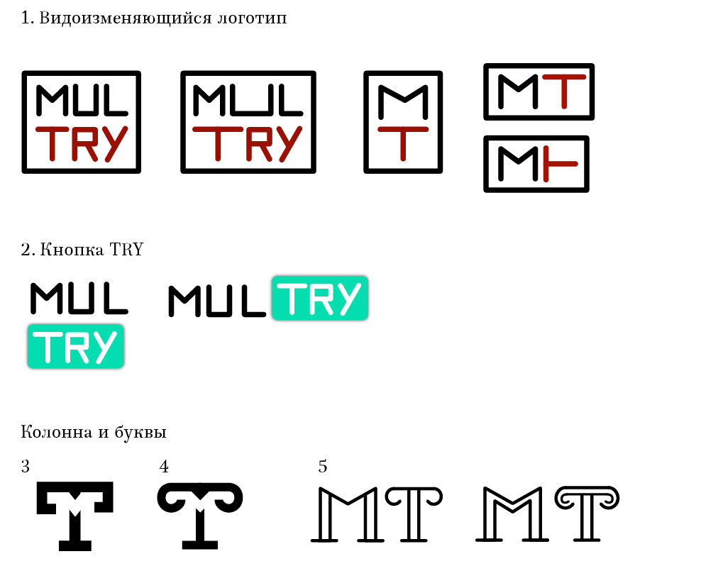 maltry process 2