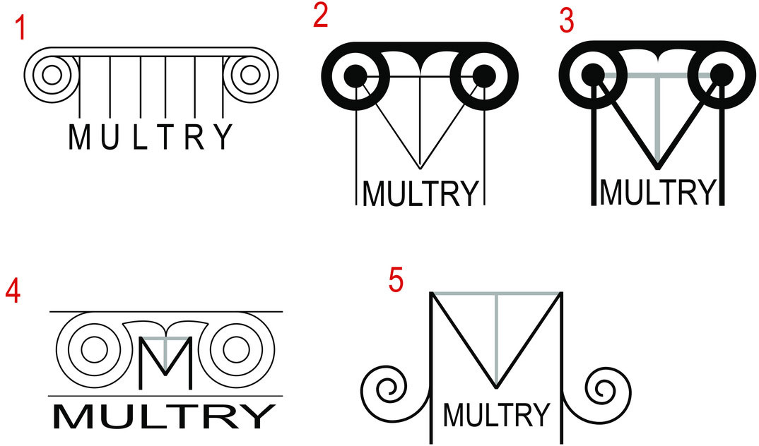 maltry process 3