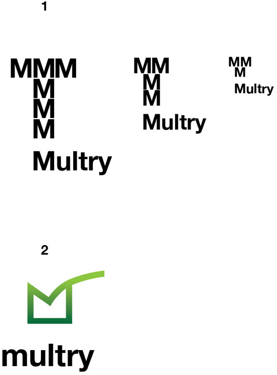 maltry process 4