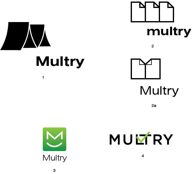 maltry process 5