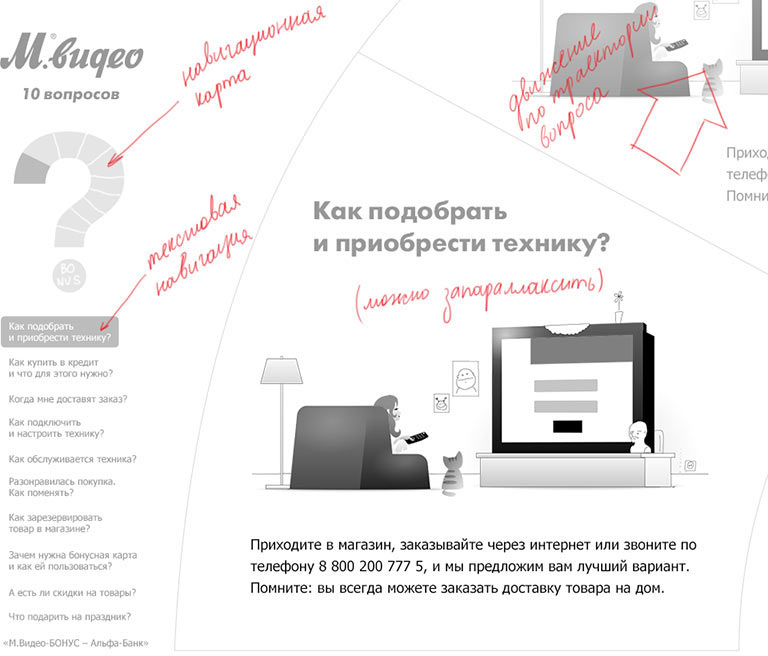 mvideo faq process 02