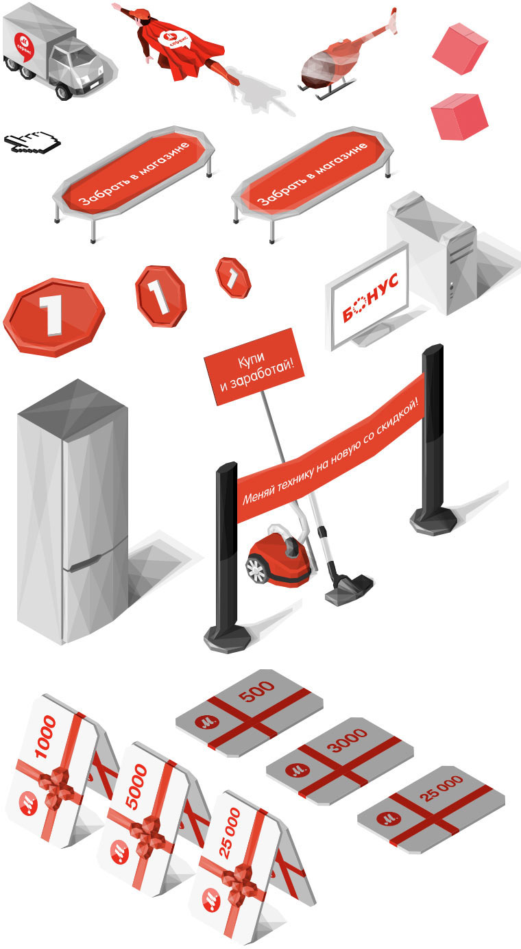 mvideo faq process 09