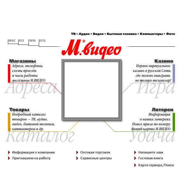 м видео режим работы 1 января. магнит режим работы. график работы магазина м видео. м видео режим работы 1 января. м видео режим работы 1 января.