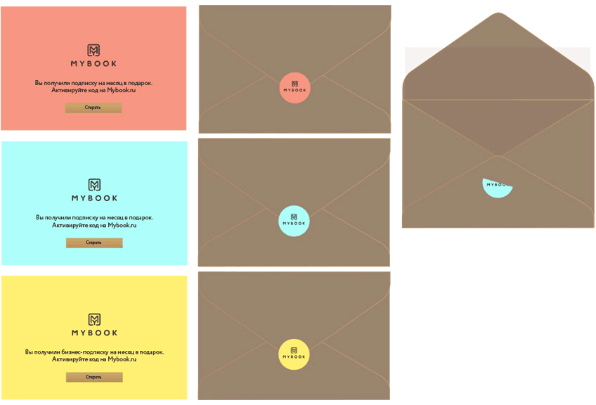 mybook postcard process 09