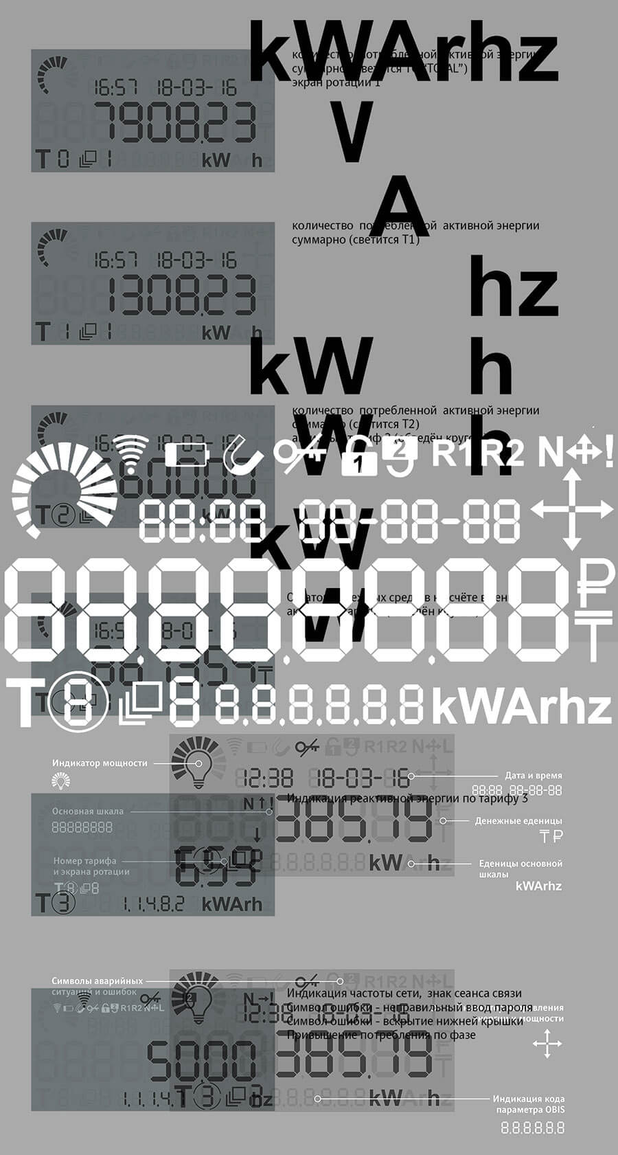 nero electric meter process 11