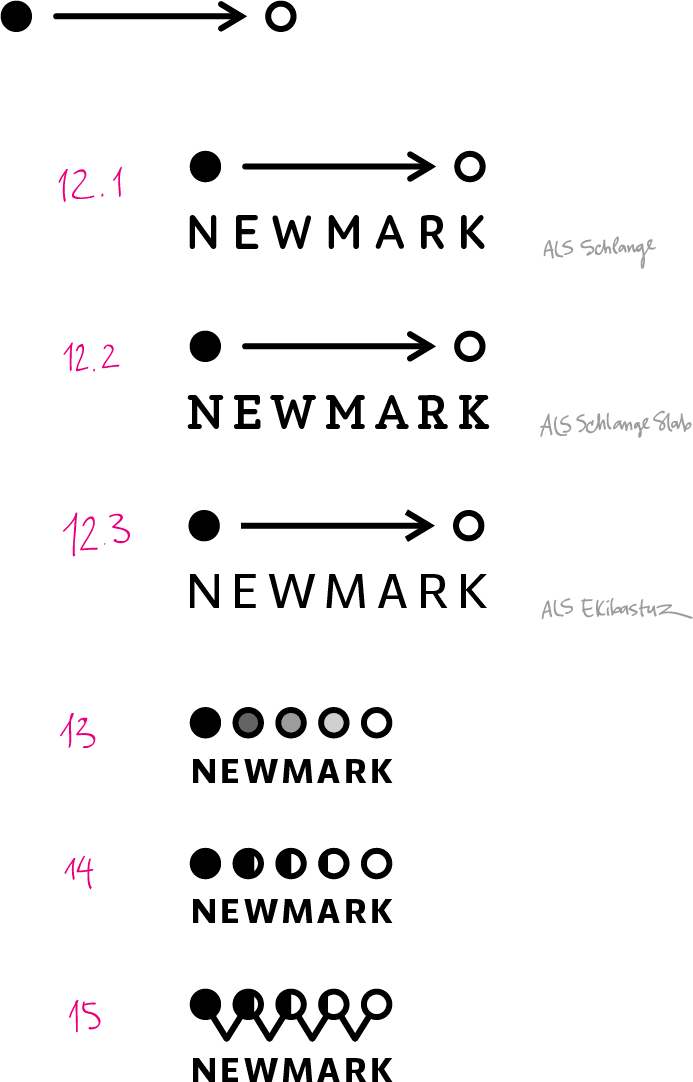 newmark process 17