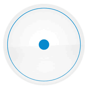 odessa navigation plate circle