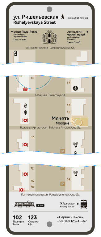 odessa navigation plate side