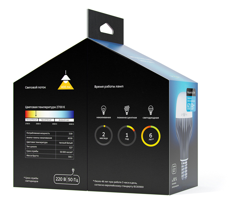 optogan package side