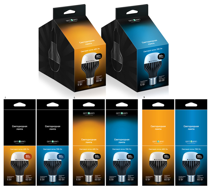 optogan package process 10