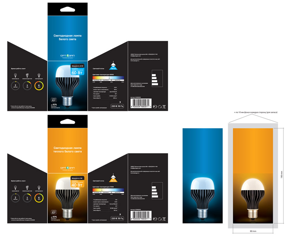 optogan package process 13