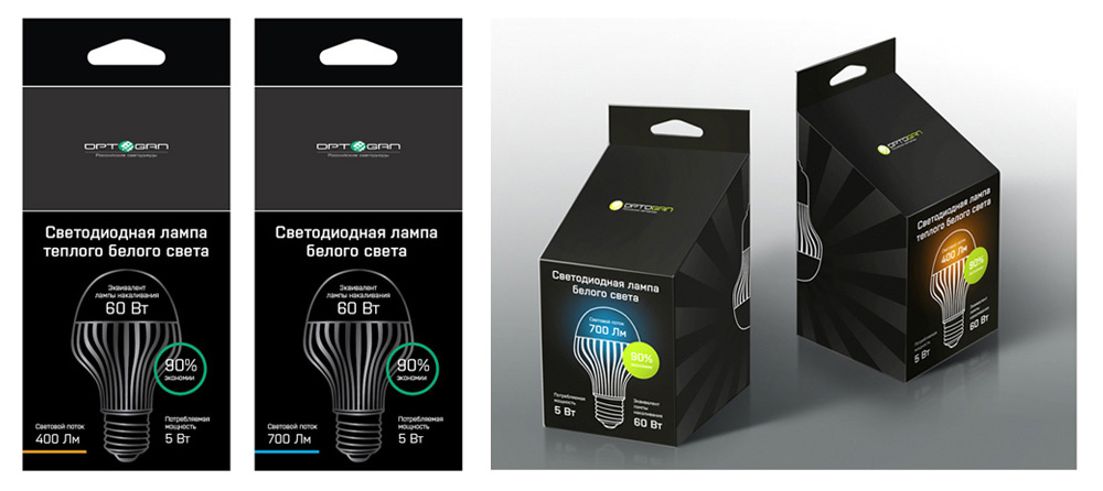 optogan package process 5