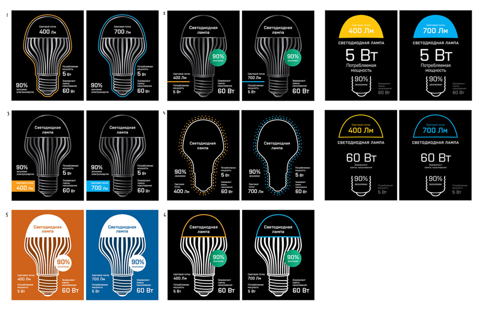 optogan package process 7