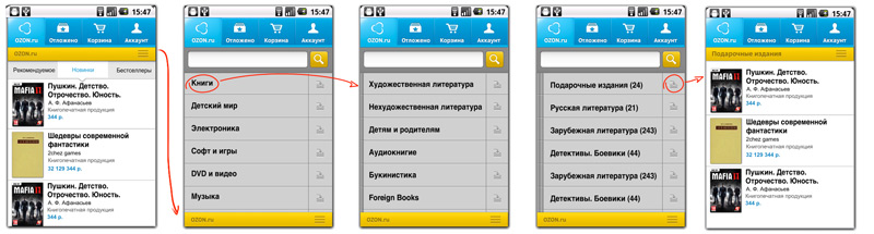 ozon mobile shop2 process 2