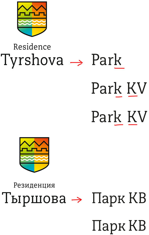 park kv process 01
