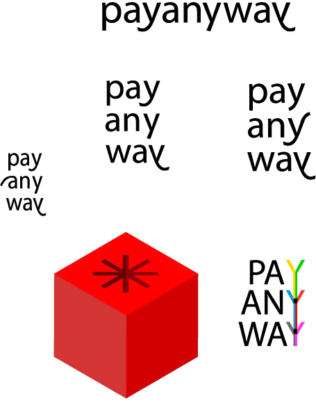 monetaru payanyway process 10