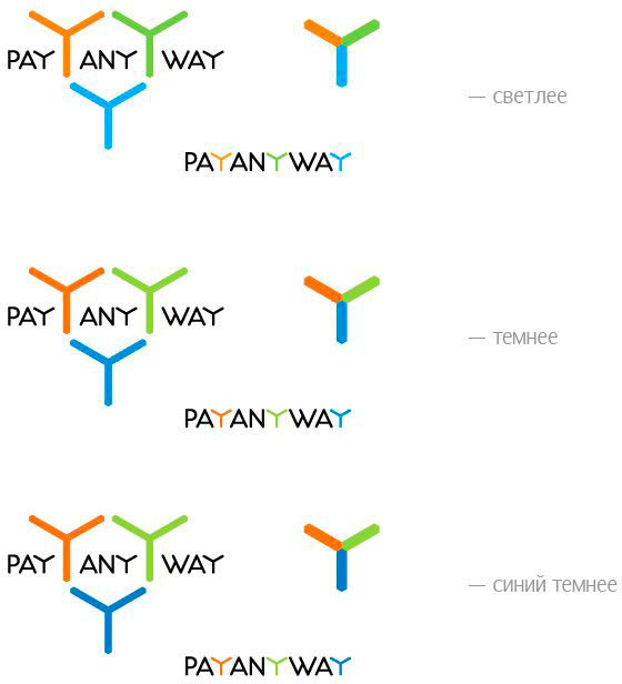 monetaru payanyway process 19
