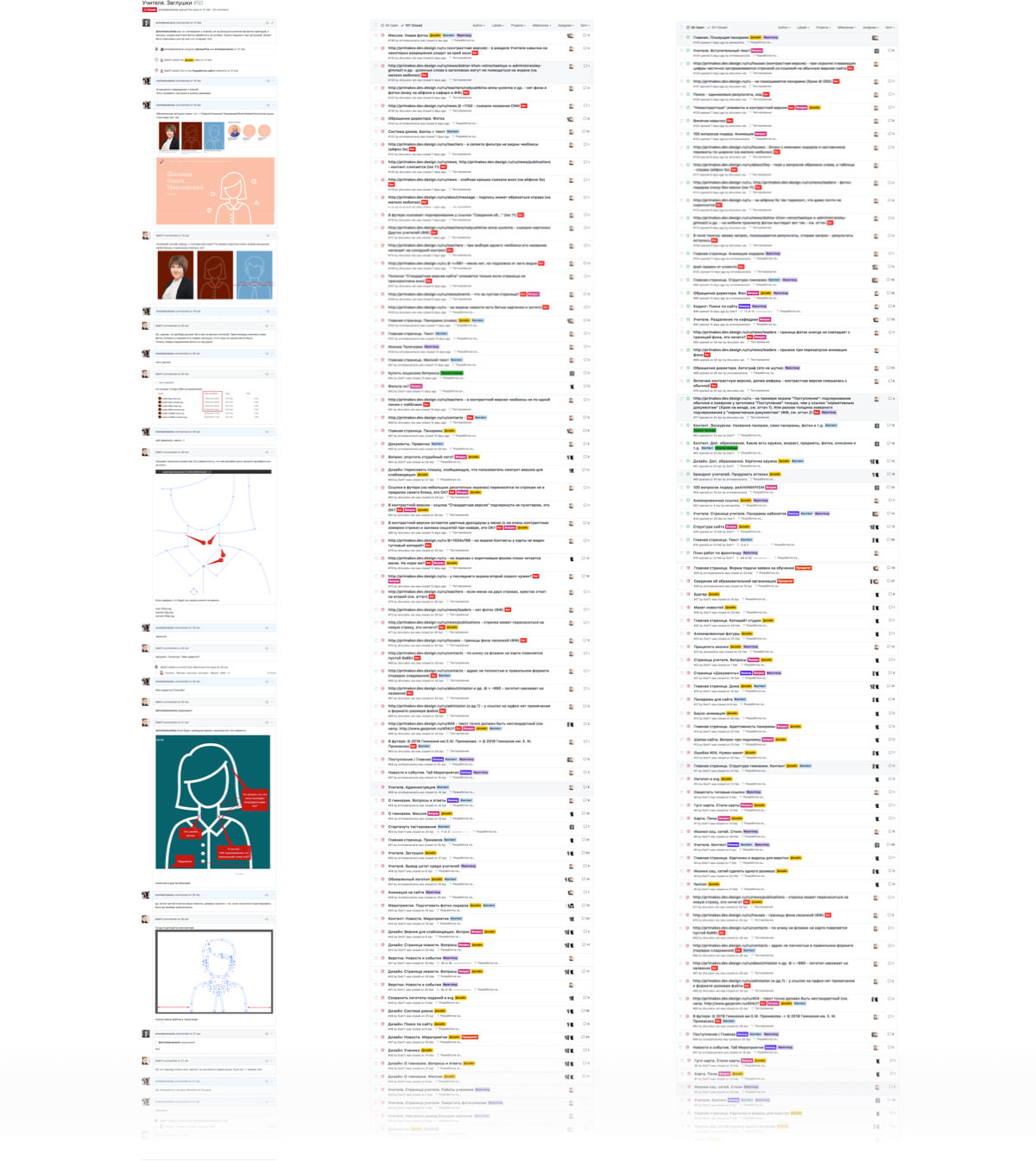 primakov site process 14