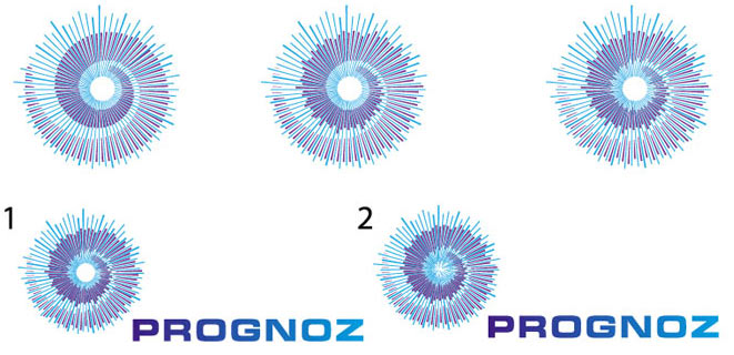 prognoz process 15