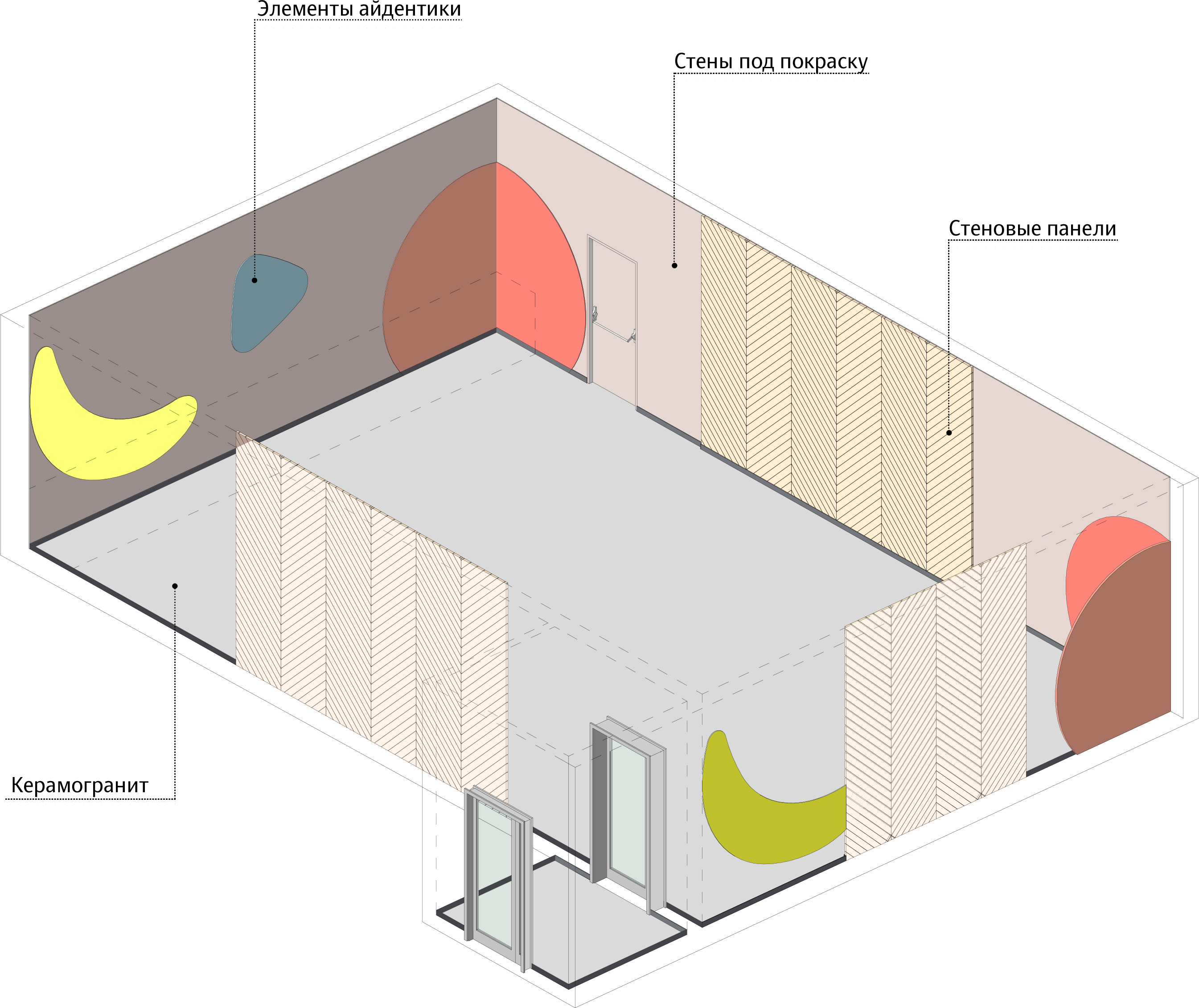 pud store plan