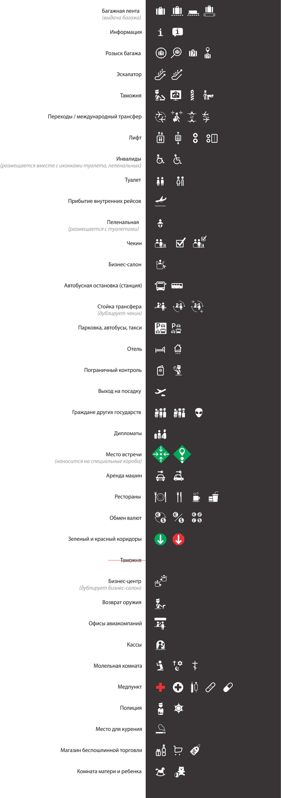 pulkovo navigation process icons 02