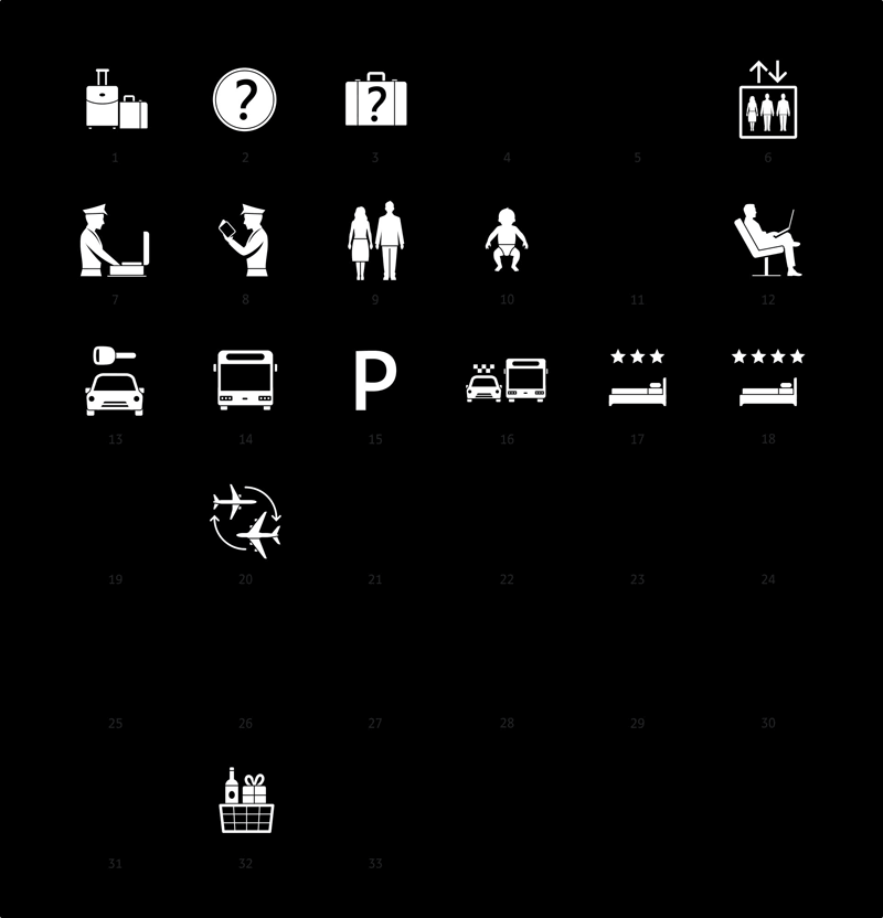 pulkovo navigation process icons 21