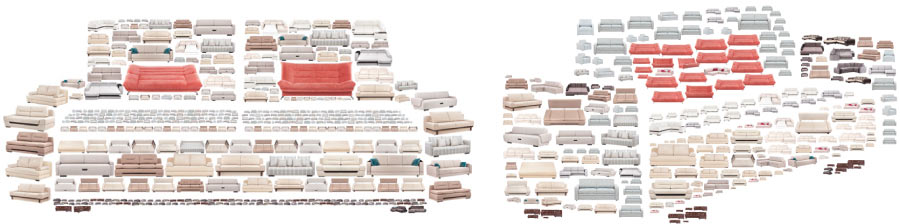 pushe catalogue process 62