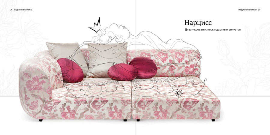 pushe catalogue process 65