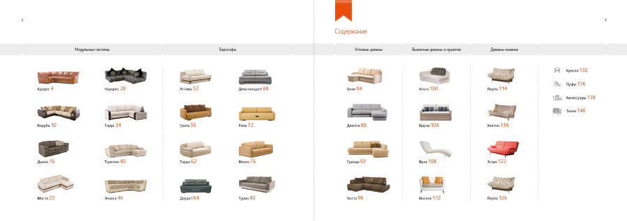 pushe catalogue process 71