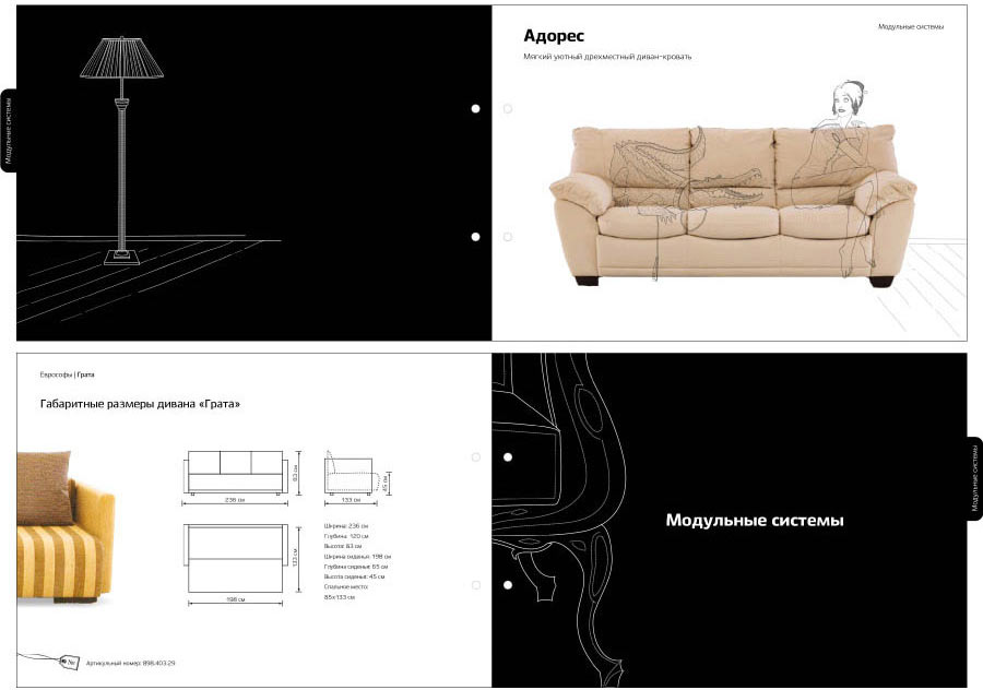 pushe catalogue process 75