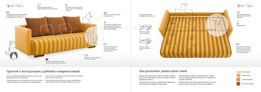 pushe catalogue process 78