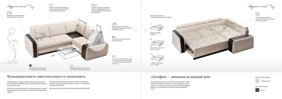 pushe catalogue process 79