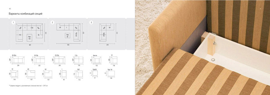 pushe catalogue process 80