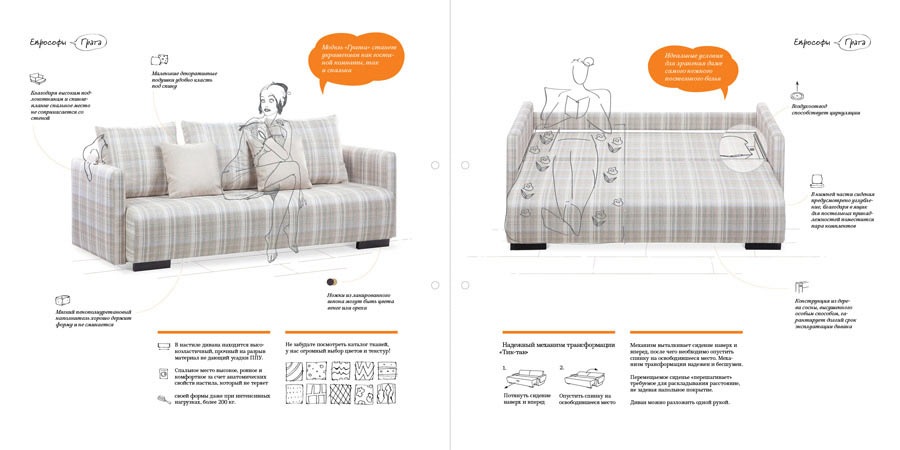 pushe catalogue process 84