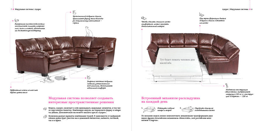 pushe catalogue process 86