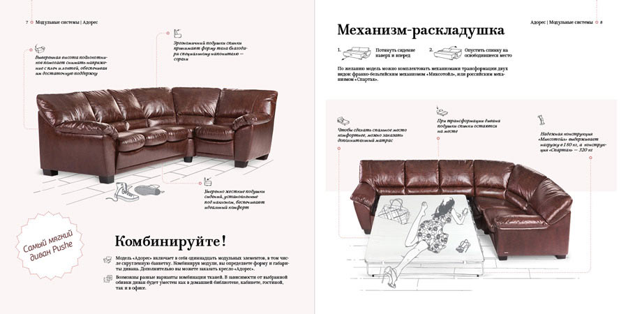 pushe catalogue process 88
