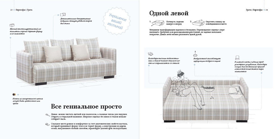 pushe catalogue process 90