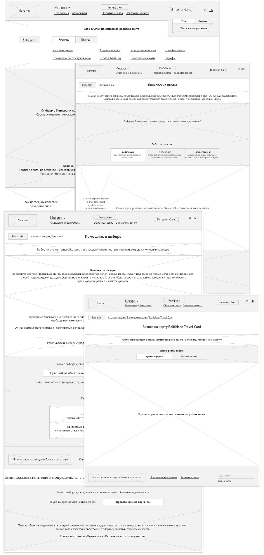 raiffeisen process 06