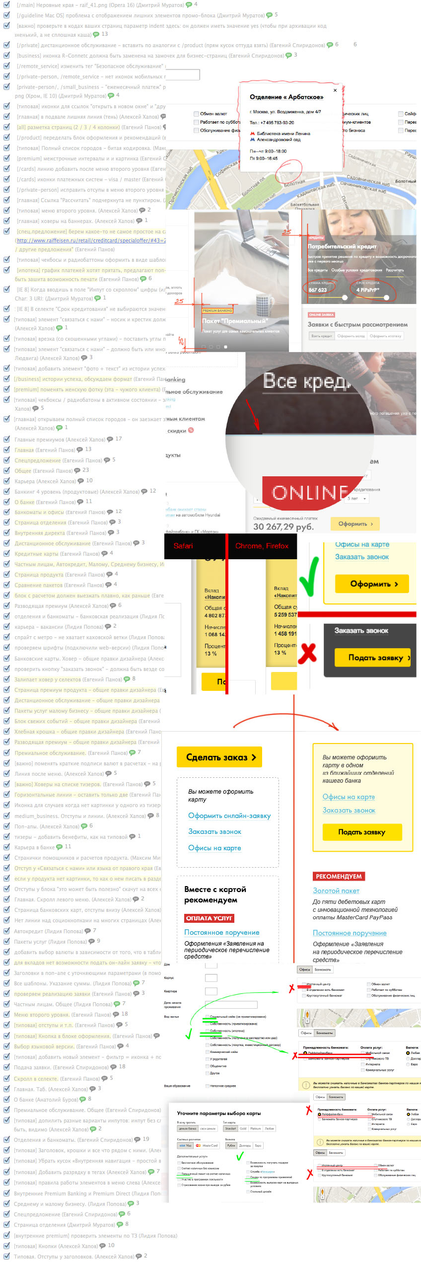 raiffeisen process 21