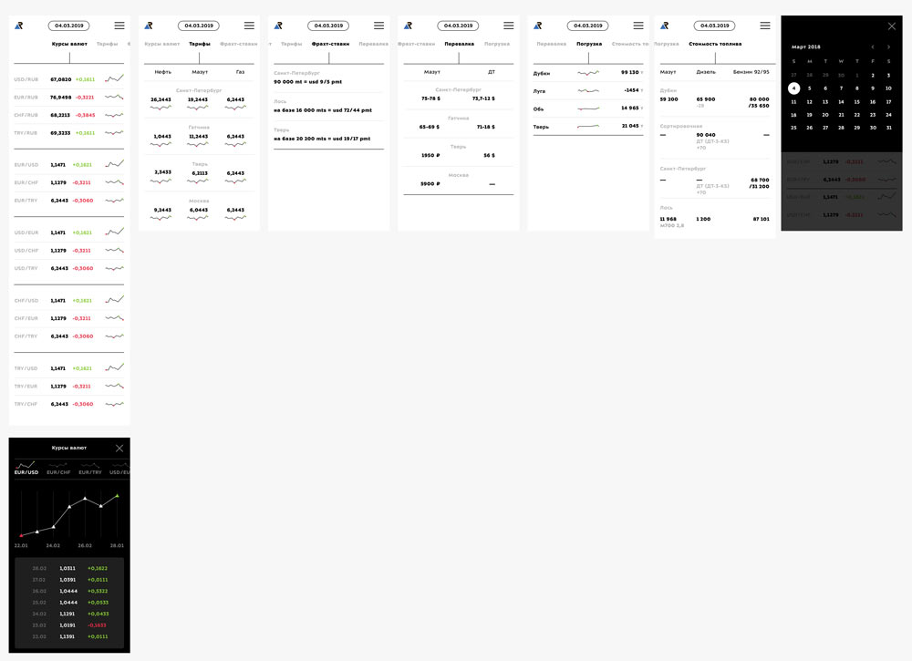 railgo site process 25