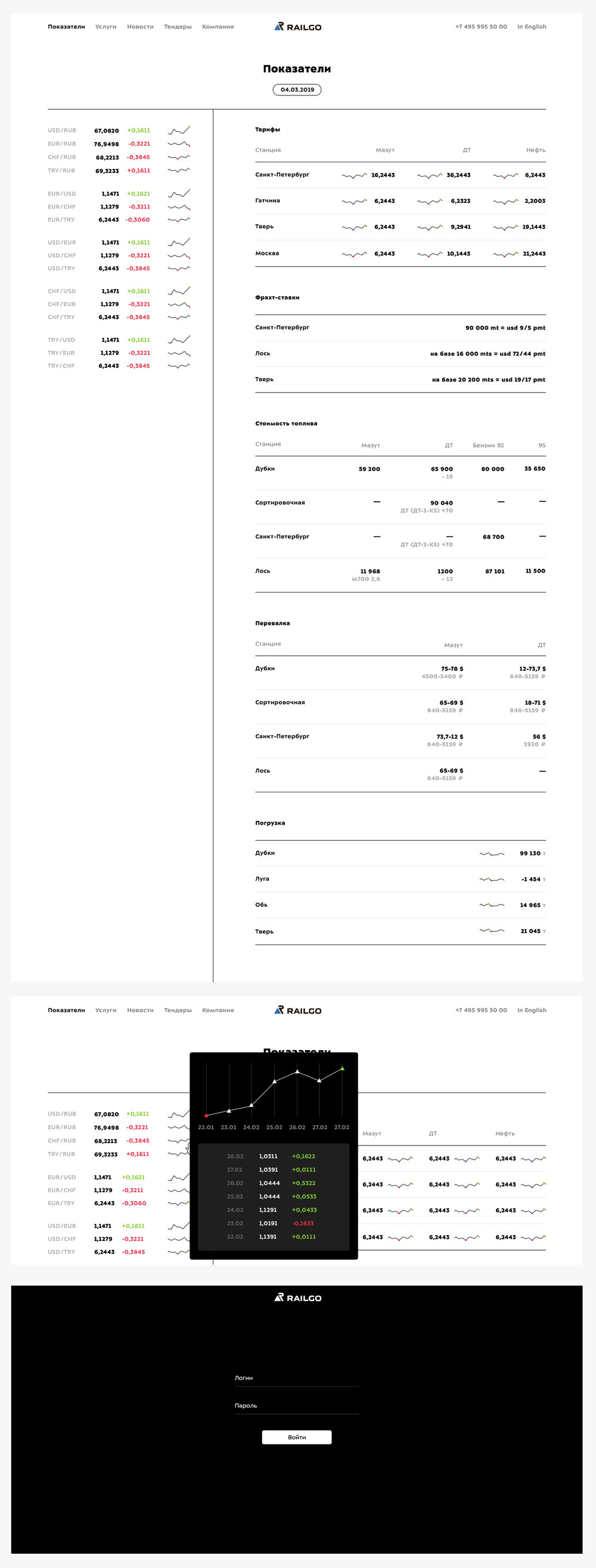 railgo site process 26