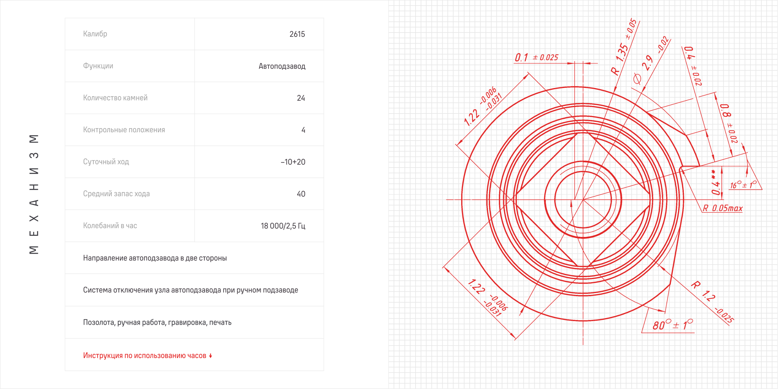 raketa site elements