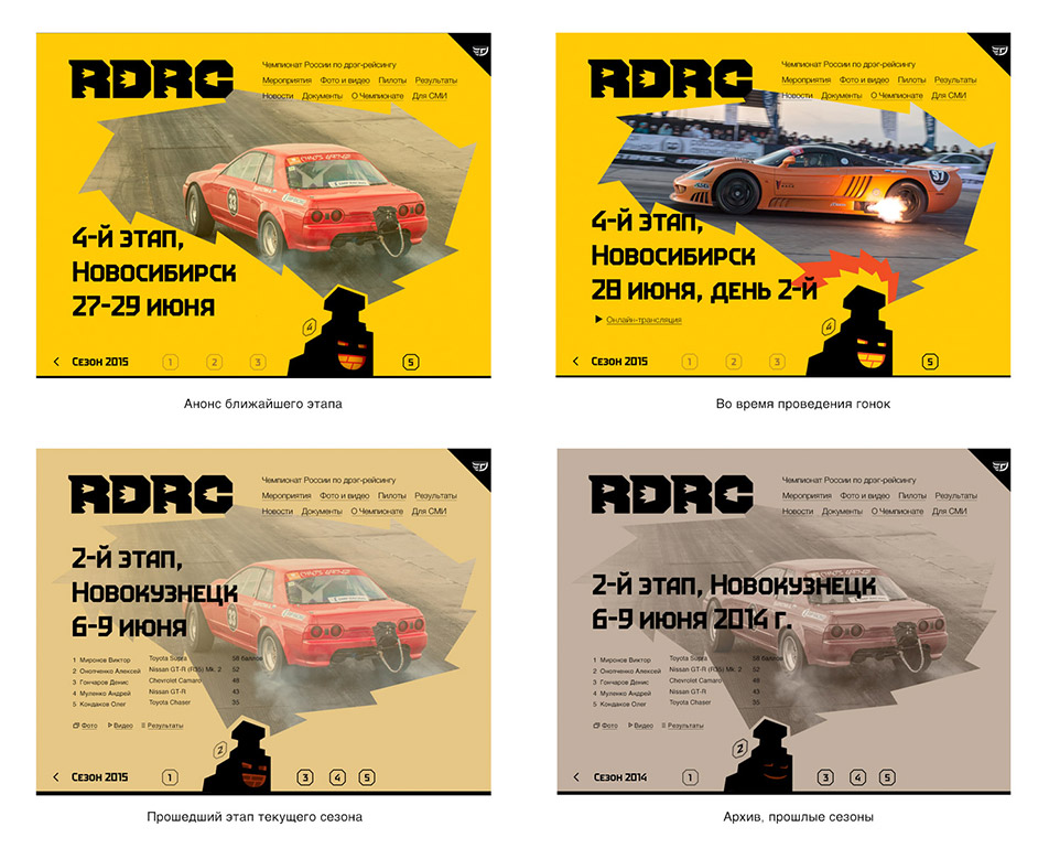 rdrc site process 03 1