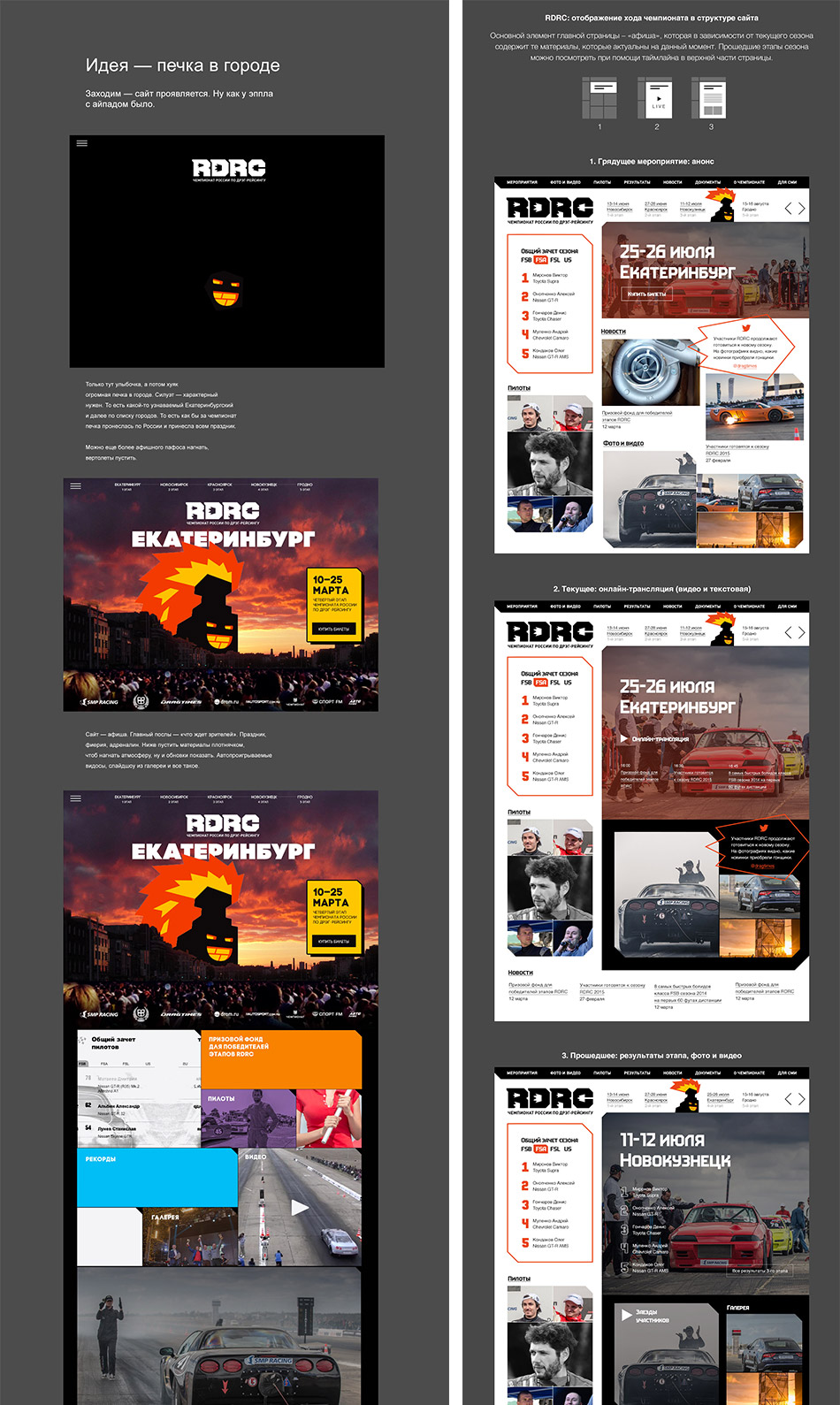 rdrc site process 05