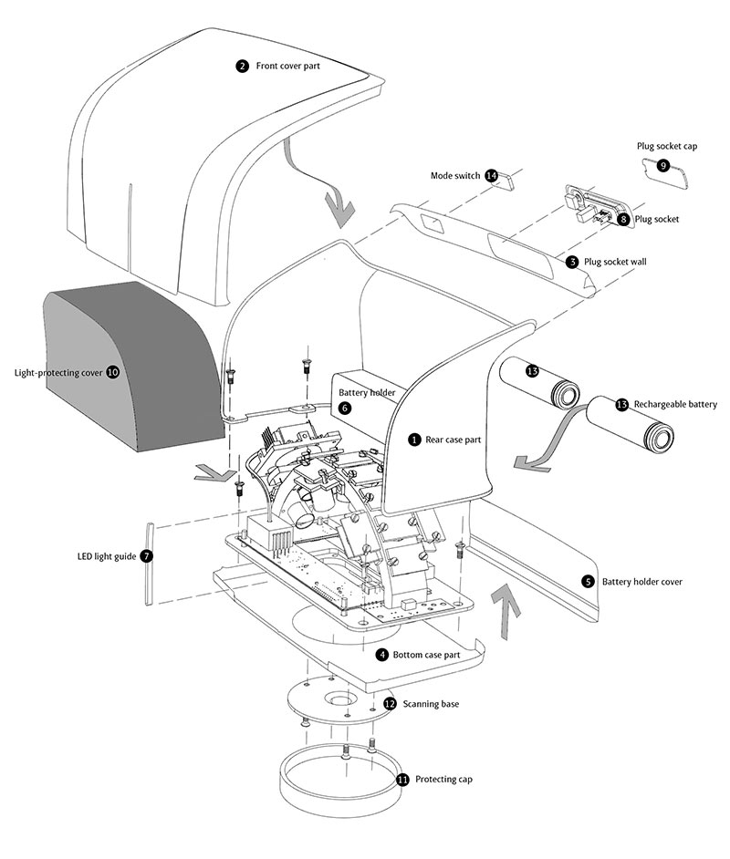 spektrofotometr process 13